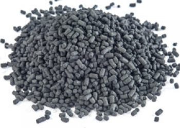 Active coal for filters